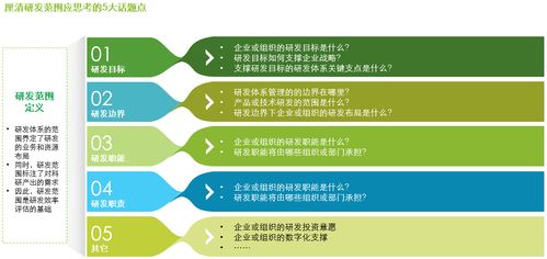 星光燦爛，何以摘星？——企業研發體系的價值評估與管理咨詢之道